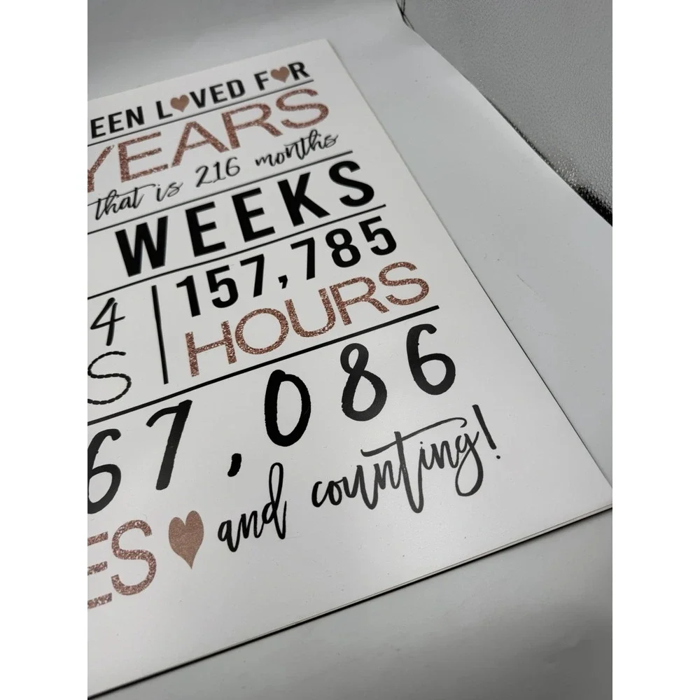 18th Birthday Sign Poster - Rose Gold Theme (NEW) 16x20